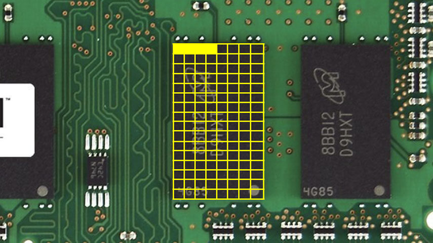 A graphic representation of an int in memory